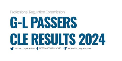 cle passers 2024|CLE RESULTS: February 2024 Criminologist Licensure Exam List of Pas.